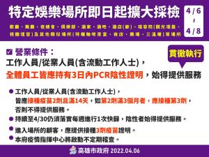 ▲市長陳其邁宣布即起3天針對歌廳舞廰特定場所全面擴大採檢。（圖／高市府提供）