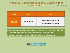 ▲苗栗縣政府公布最新確診者足跡。(圖/苗栗縣政府) ▲苗栗縣政府公布最新確診者足跡。(圖/苗栗縣政府)