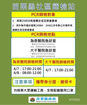 ▲苗栗縣社區篩檢站地點。(圖/苗栗縣政府) ▲苗栗縣社區篩檢站地點。(圖/苗栗縣政府)