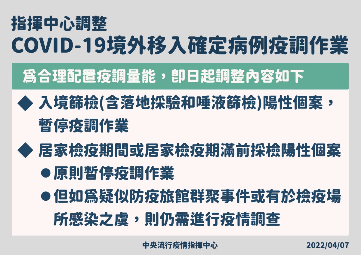 ▲指揮中心宣布境外病例疫調作業調整。（圖／指揮中心）