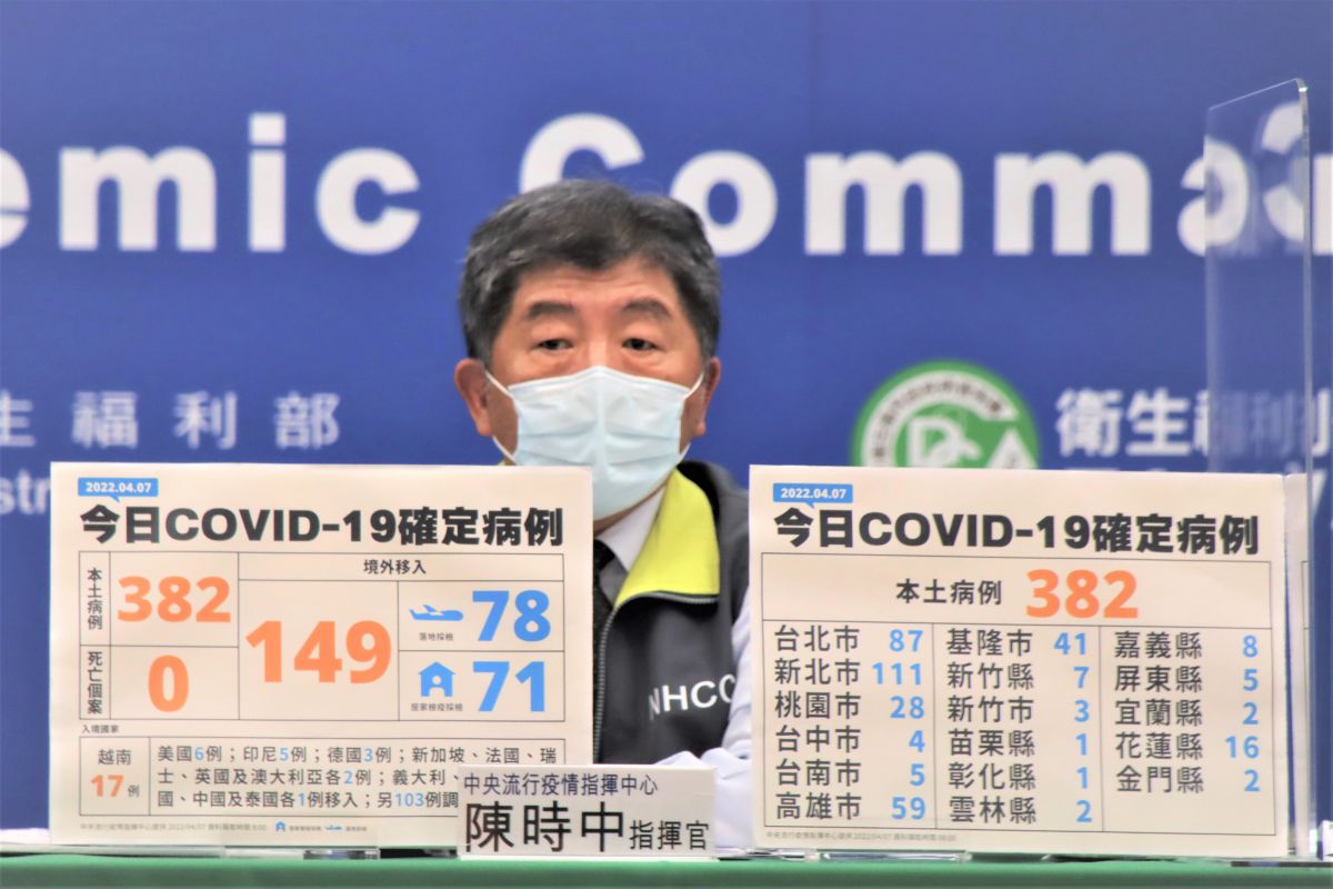 ▲指揮中心宣布，醫院採檢且症狀輕症者，請一律回家等待檢驗報告。（圖／CDC提供）