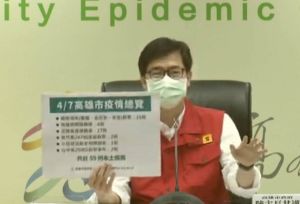 高雄今新增59確診　陳其邁：女樂手感染源找到了
