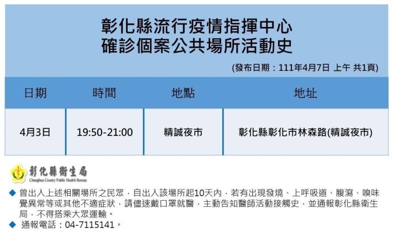 ▲彰化縣政府今天公布確診者足跡。（圖／彰化縣政府提供）