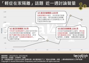 ▲（圖／社群實驗室提供）