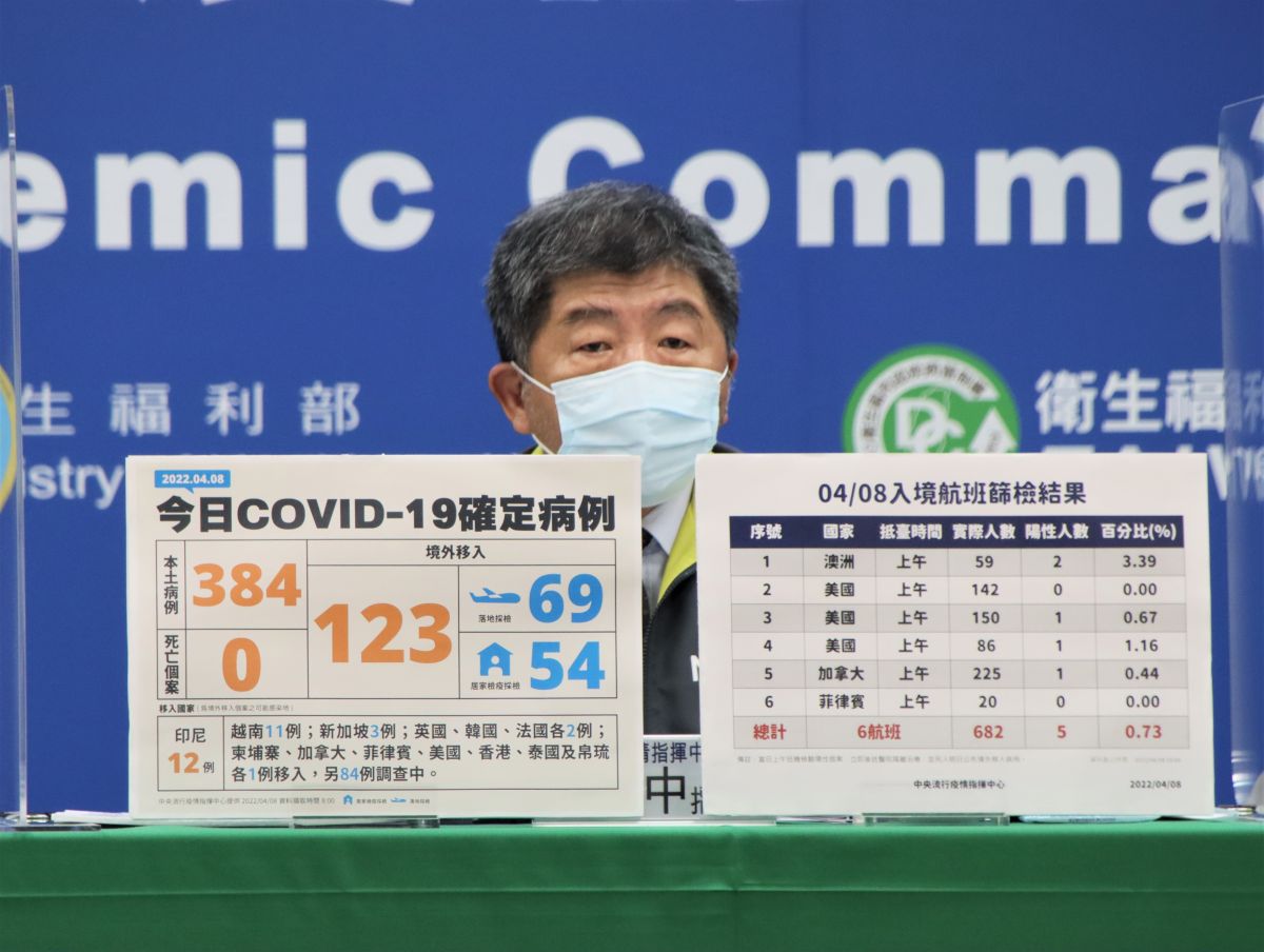 ▲中央流行疫情指揮中心指揮官陳時中回應阿妹演唱會有確診者足跡的狀況。（圖／指揮中心）