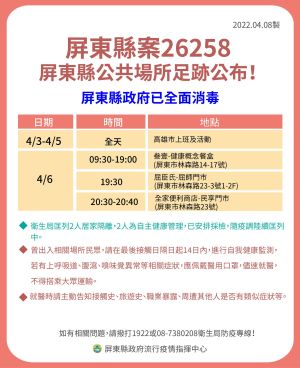 ▲屏東縣政府今天公布確診足跡。（圖／屏東縣政府提供）