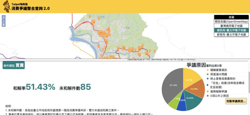 ▲「消費爭議整合查詢2.0」列出所在地區相關業者爭議紀錄，讓民眾可避開糾紛陷阱。（圖／翻攝消費爭議整合查詢2.0官網）