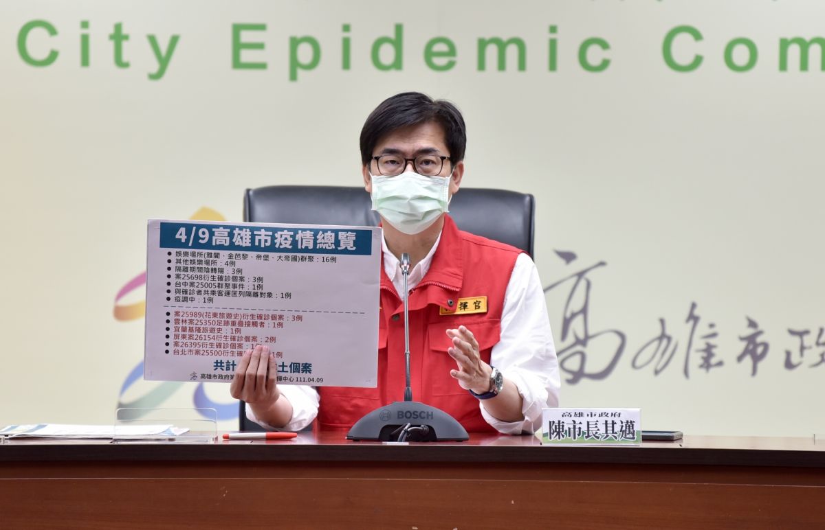 ▲高雄市今天新增38人確診個，市長陳其邁說明確診者分布情形。（圖／高市府提供）