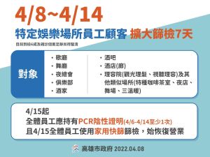 ▲高市府強制要求「娛樂圈」員工顧客４月14日前篩檢，15日後未持有陰性證明，才能恢復營業。。（圖／高市府提供）