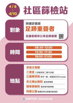 ▲高市府今天至10日在世運主場館、三鳳宮、立德棒球場、市立岡山醫院、國軍總醫院及高醫校門口對面的同盟公園設篩檢站。（圖／高市府提供）