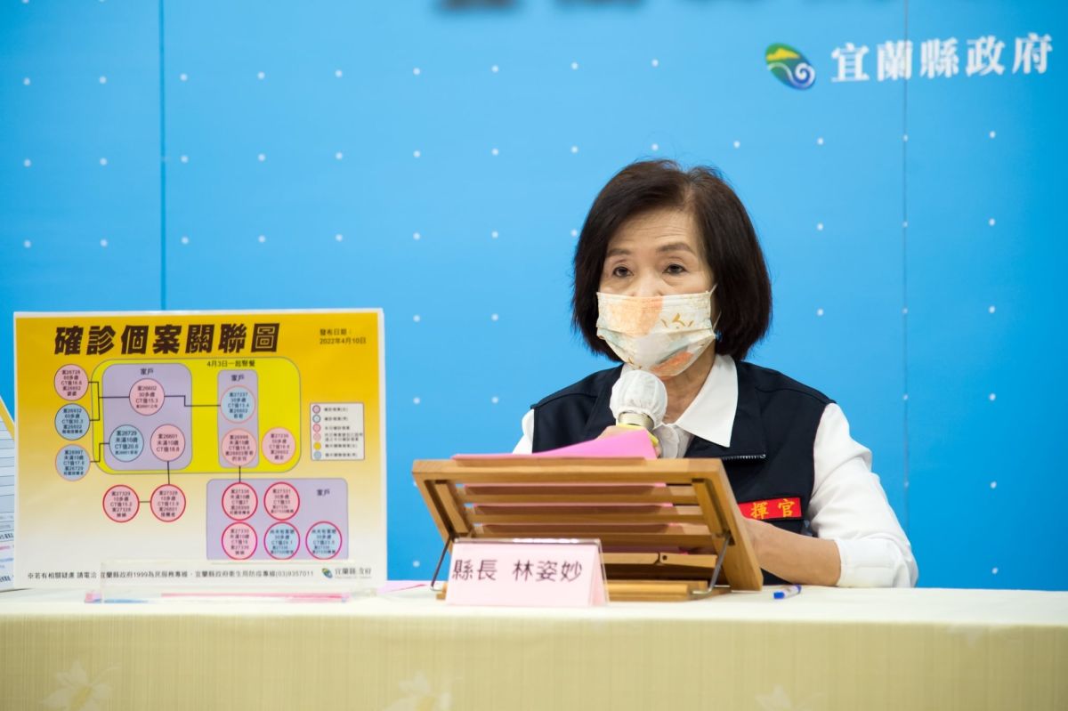 ▲中央疫情指揮中心表示，今(10)日宣布宜蘭縣新增14名案例。（圖／宜蘭縣政府提供）
