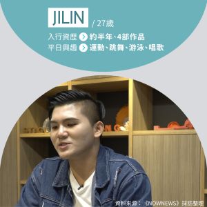 Jilin小檔案。 ▲ Jilin小檔案。