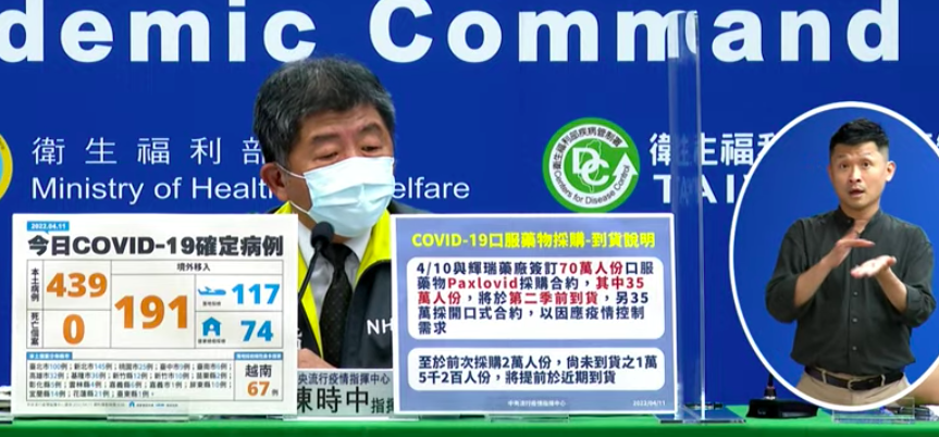 ▲指揮中心指揮官陳時中今（11）日表示，70萬份COVID-19治療用口服藥物Paxlovid，其中35萬將會在第二季前到貨。（圖／指揮中心）