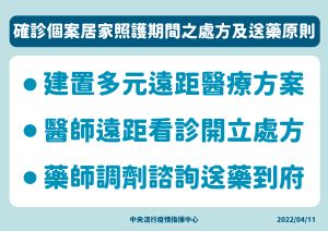 ▲確診個案居家照護期間之處方及送藥原則。（圖／指揮中心）