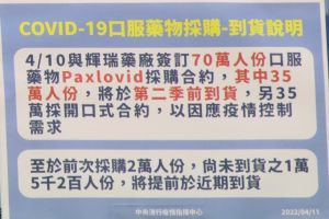 ▲陳時中表示昨（10）日已與輝瑞藥廠簽訂70萬人份口服藥物Paxlovid，預計4月開始陸續供貨。（圖／指揮中心提供）