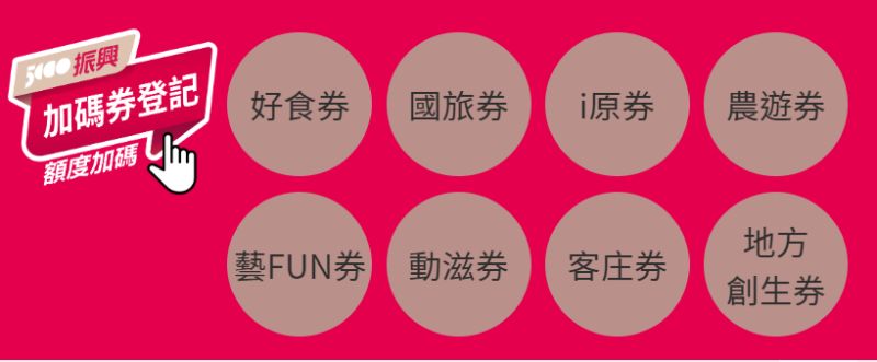 ▲振興加碼券使用期限不一，動滋券能用至2022年6月30日；地方創生券則到2021年8月31日。（圖／翻攝自官網）