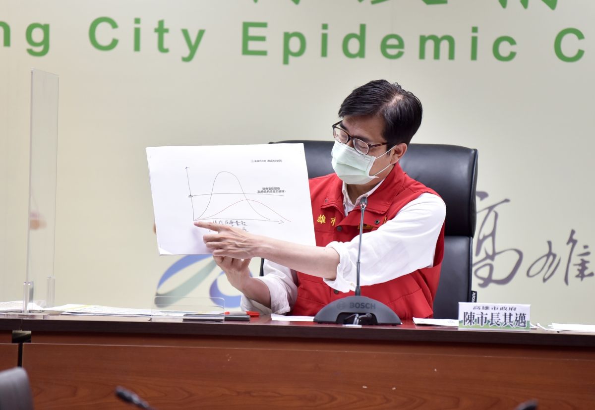 ▲市長陳其邁今天表示，高雄醫療量能充足沒有問題，但現在最重要的還是要保持醫療量能。(圖／高市府提供)