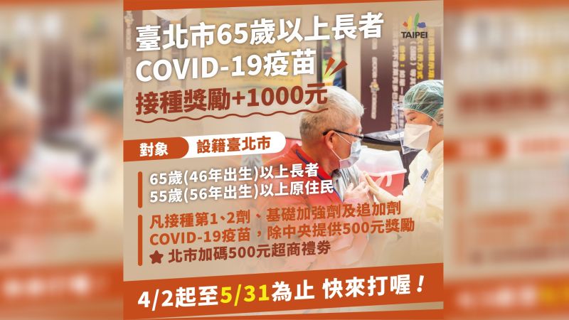 長者打疫苗領千元時間太短　北市府：配合中央延至五月底
