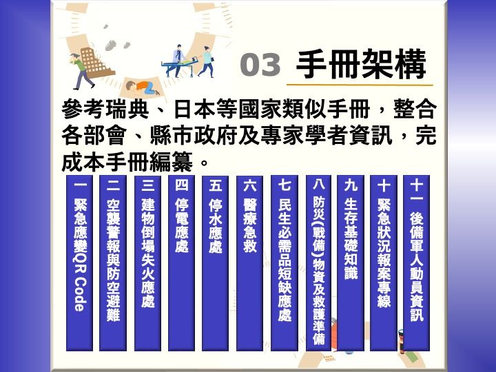 ▲全民國防手冊範本公布。圖/國防部提供)