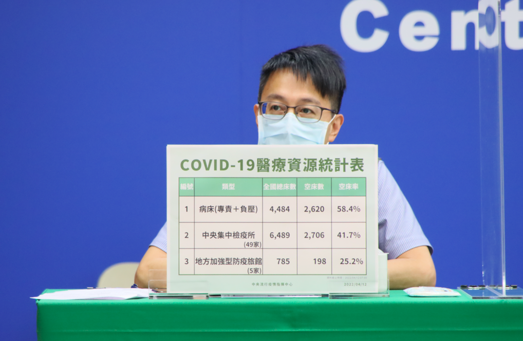 ▲指揮中心醫療應變組副組長羅一鈞，公佈國內最新醫療量能統計。（圖／指揮中心）