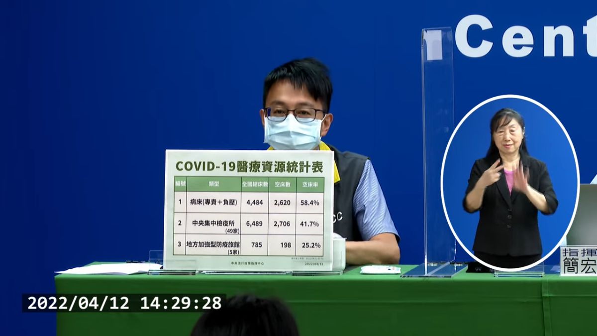 ▲中央流行疫情指揮中心醫療應變組副組長羅一鈞。（圖／翻攝自CDC直播）