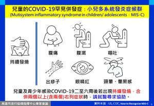 ▲「小兒多系統發炎症候群（MIS-C）」的發生率不到1%，其臨床症狀類似川崎氏症，兒童及青少年若染疫2至6周出現持續發燒，合併腹痛、腹瀉、嘔吐、出疹子、眼睛紅、頭暈，出現兩項以上症狀時，就需要就醫尋求協助。（圖／高雄市政府提供）