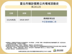 ▲北市再公布最新確診足跡。(圖台北市府提供) ▲北市再公布最新確診足跡。(圖台北市府提供)