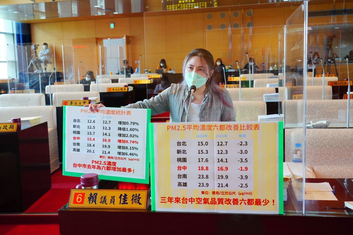 ▲市議員賴佳微針對空汙整理出圖表指出，盧市長執政後，近三年改善PM2.5的成效是六都最差(圖／柳榮俊攝2022.4. 13 )