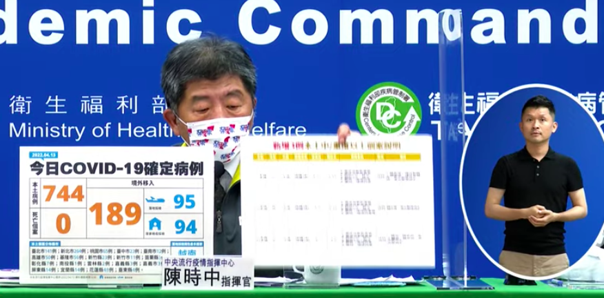 ▲13日新增3例本土「中症」患者。（圖／指揮中心）