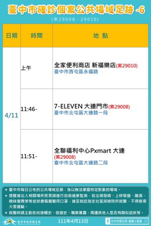 ▲台中市今新增確診者足跡之六。（圖／台中市政府提供，2022.04.13）