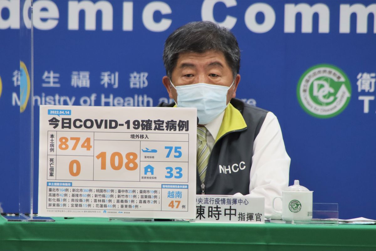 ▲中央流行疫情指揮中心今（14）日公布新增1例「中症」案例，個案未接種疫苗，且確診後血氧濃度一度掉到93％。（圖／指揮中心提供）