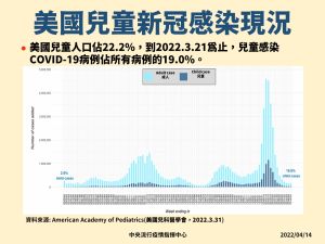 ▲指揮中心說明幼童染疫的狀況。(圖/指揮中心) ▲指揮中心說明幼童染疫的狀況。(圖/指揮中心)