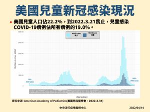 ▲指揮中心說明幼童染疫的狀況。（圖／指揮中心）