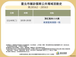 ▲台北市政府衛生局於14日下午公布9例本土確診足跡。（圖／台北市政府提供）