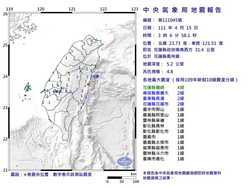 ▲今（15）日凌晨東部地區發生3起地震，最先發生的一次位在花蓮縣，於3點06分，地震規模達到4.8、地震深度5.2公里，花蓮縣地區最大震度4級。（圖／中央氣象局）