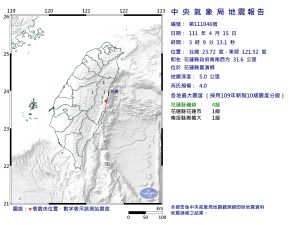 ▲3點09分發生地震，震央位於花蓮縣，地震規模4.0，花蓮縣地區最大震度4級，南投縣地區最大震度1級。（圖／中央氣象局）