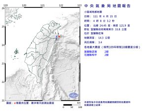 ▲4點08分地震發生在宜蘭外海，地震規模3.4，宜蘭縣和花蓮縣地區最大震度2級。（圖／中央氣象局）