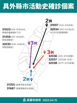 ▲具外縣市活動史確診個案。(圖/高市府提供) ▲具外縣市活動史確診個案。(圖/高市府提供)