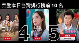 ▲台灣綜藝《來吧！營業中》，成為榜單中唯一的台灣製作。（圖／翻攝自《Netflix》）