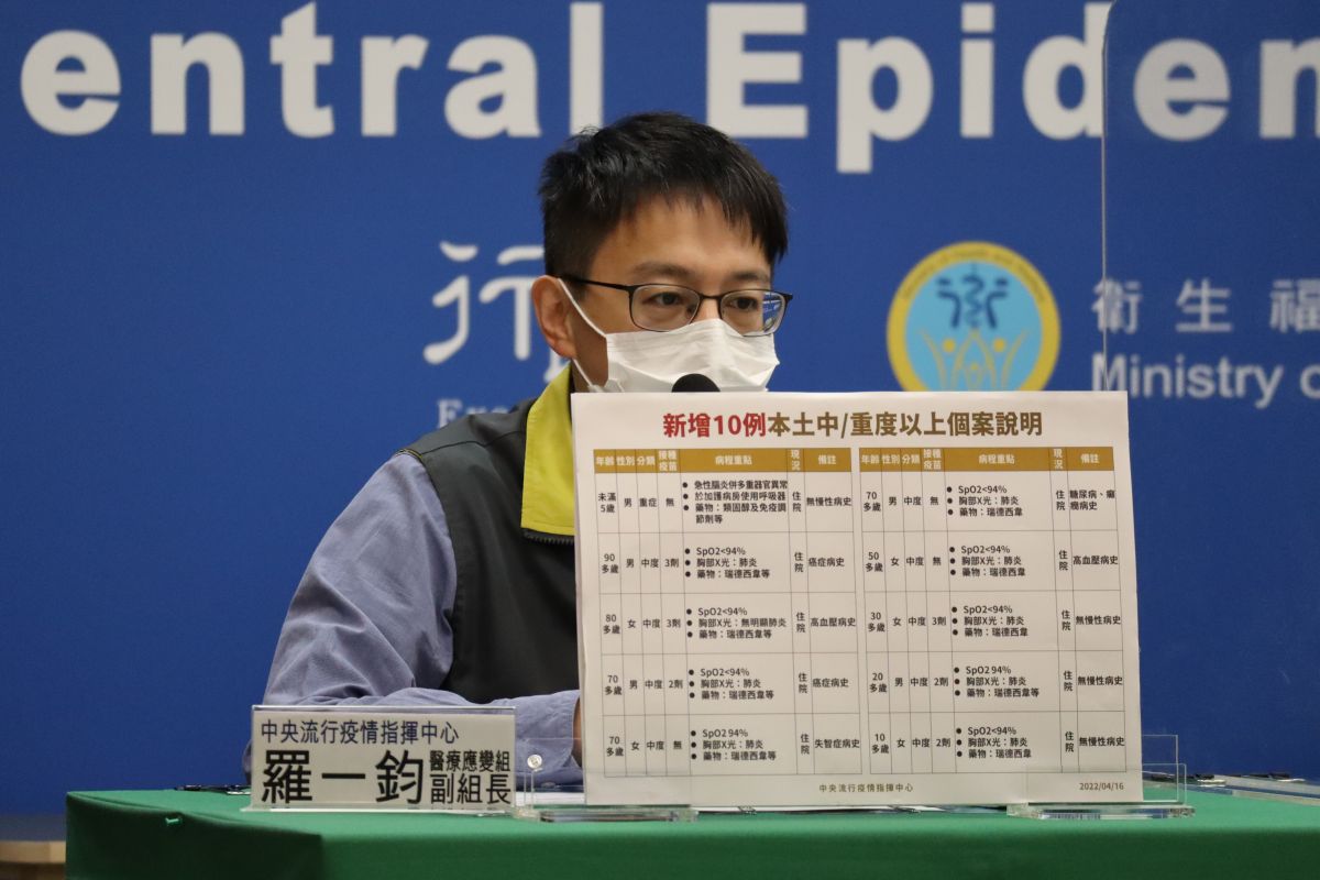 ▲指揮中心說明5縣市輕症居家照護事宜。（圖／指揮中心提供）