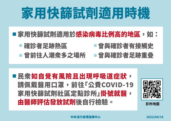 ▲家用快篩使用時機，建議有4情況在使用。（圖／指揮中心提供）