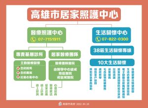 ▲高雄市居家照護中心已經成立。（圖／高雄市政府提供）