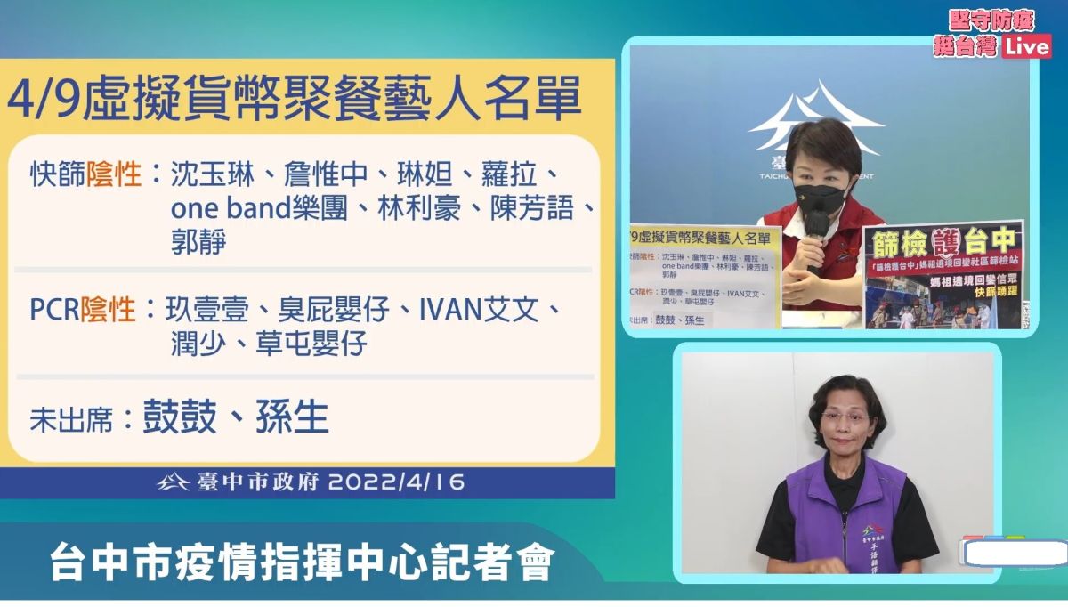 ▲台中市長盧秀燕公佈最新版虛擬幣聚餐藝人名單及篩檢結果。（圖／盧秀燕臉書，2022.04.16）