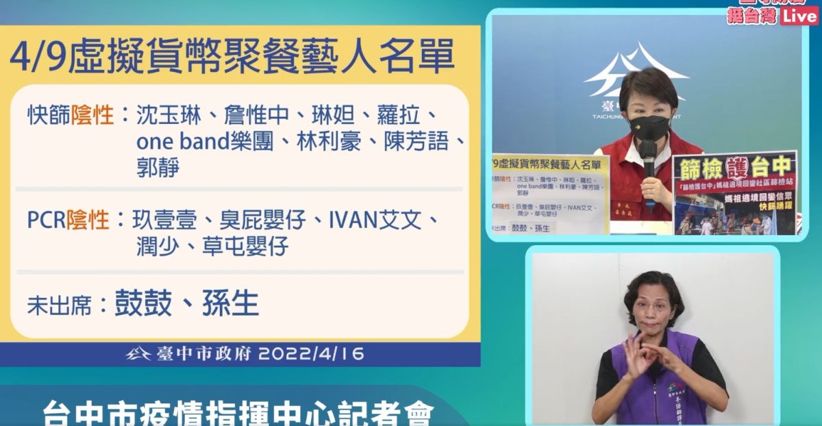 ▲台中市長盧秀燕今天下午招開記者會，公布當天出席藝人的PCR結果。(圖／翻攝自盧秀燕臉書)