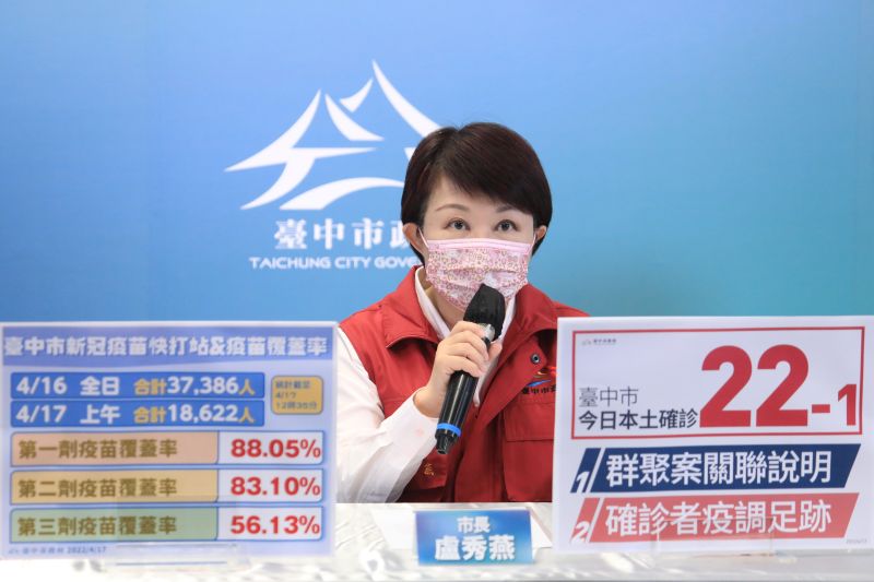 ▲台中市長盧秀燕說明今日新增確診個案為22減1。（圖／台中市政府提供，2022.04.17）