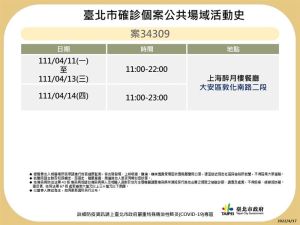 ▲北市府晚間再公布28張海量足跡圖。（圖／北市府提供）