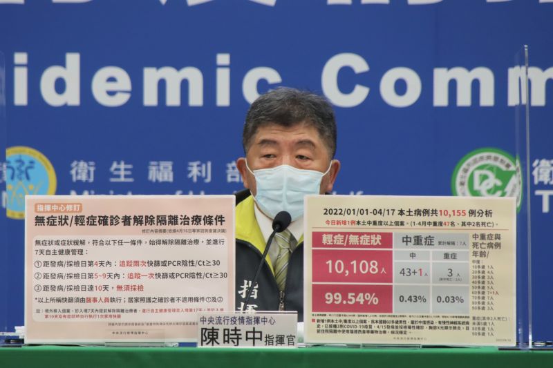 ▲指揮中心公布歐盟、英國、澳洲、加拿大莫德納疫苗,6~11歲核准狀況。(圖/CDC提供)
