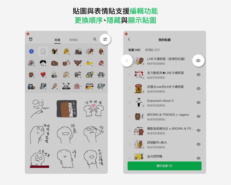 ▲LINE電腦版已加入能自訂貼圖優先順序功能。(圖／官方提供)