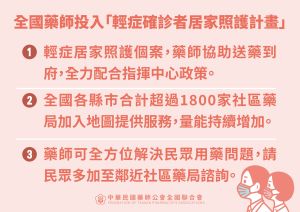 ▲輕症居家案例，如有用藥需求，將由藥師送藥到府。（圖／指揮中心提供）