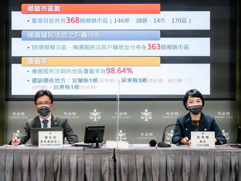 ▲司法院新聞及法治宣導處長兼發言人張永宏(左)與刑事廳長彭幸鳴舉行例行記者會。(圖/司法院提供)